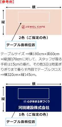 テーブルクロス参考例